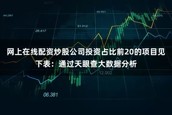 网上在线配资炒股公司投资占比前20的项目见下表：通过天眼查大数据分析