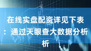 在线实盘配资详见下表：通过天眼查大数据分析